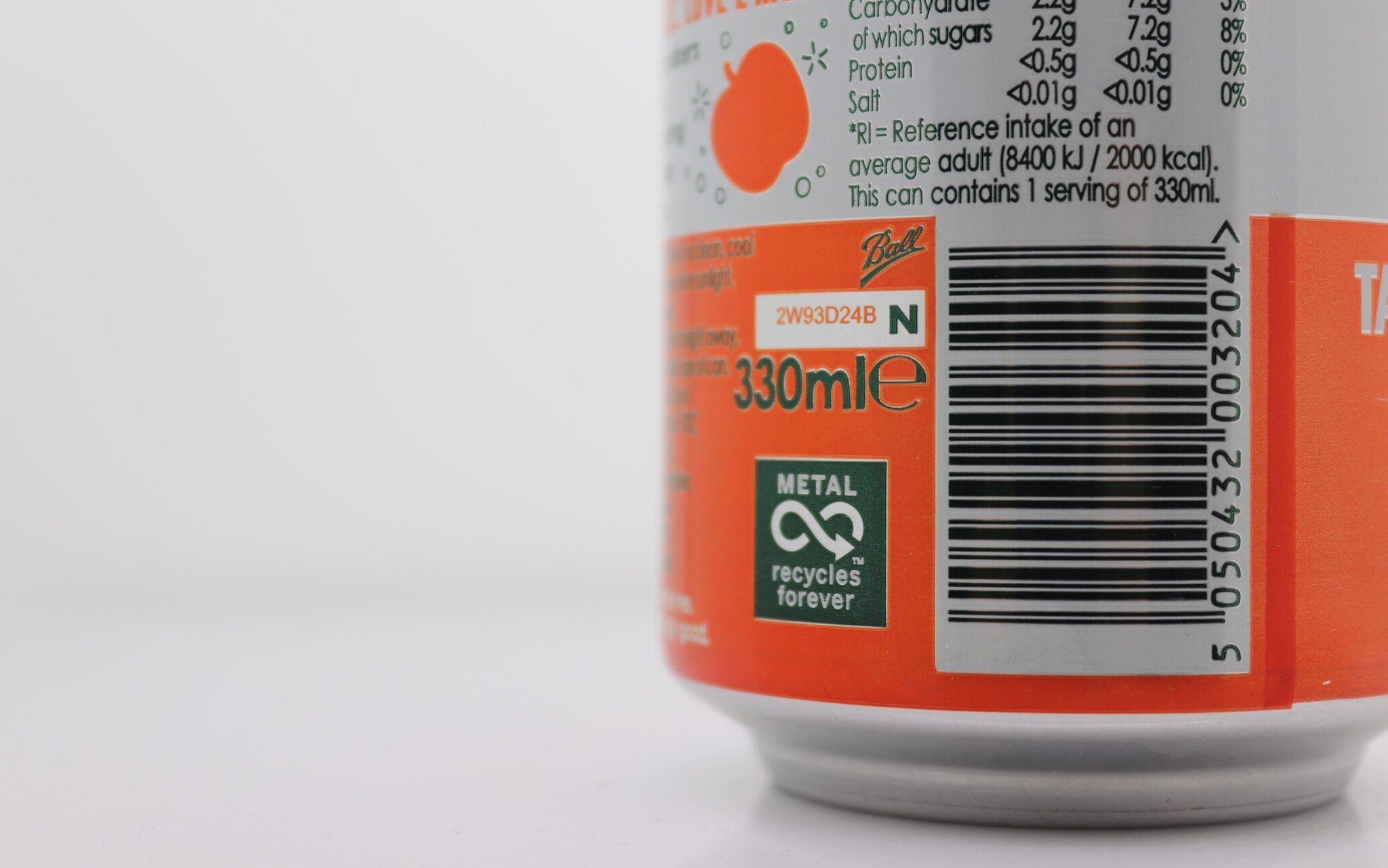 New study highlights support for beverage cans | Packaging Scotland