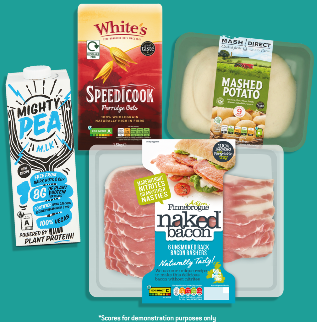 Brands to trial environmental traffic light system on ...