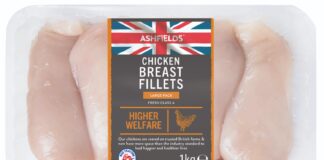 Aldi chicken packaging