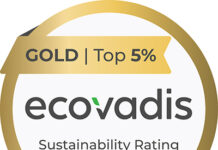 Guala Closures gold medal from EcoVadis