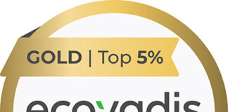 Guala Closures gold medal from EcoVadis